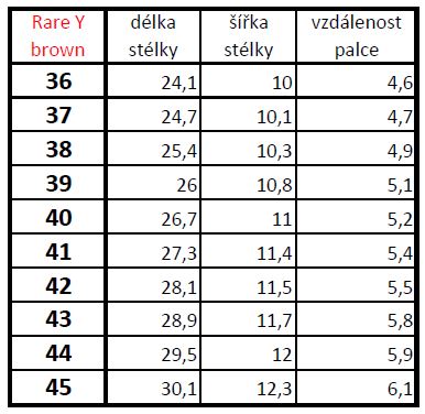 Bosky-rare-Y-brown-velikostni-tabulka